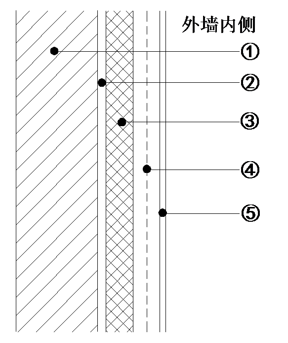 華筑新材料